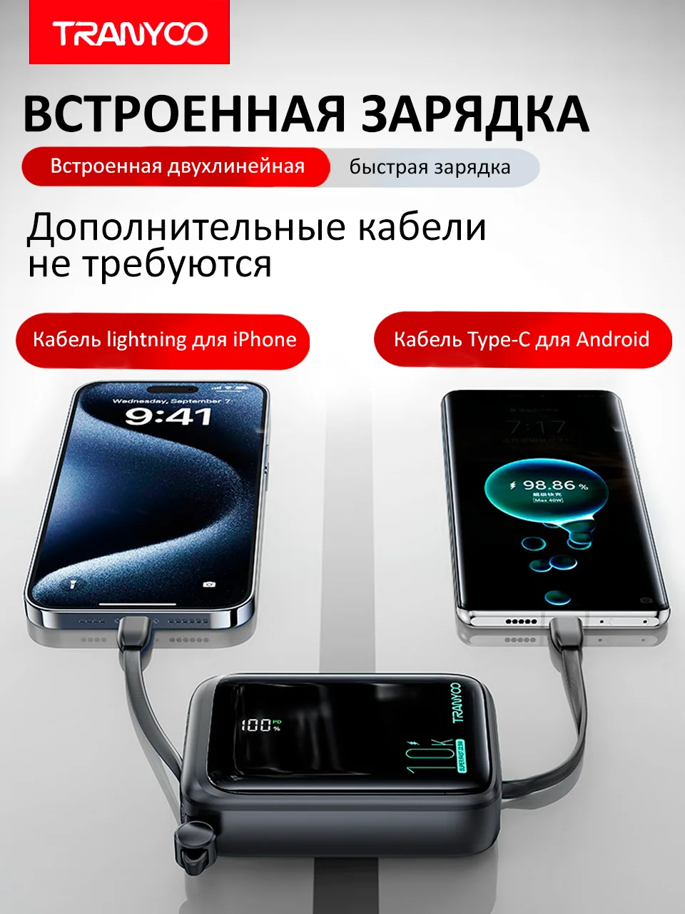 Power Bank с быстрой зарядкой 20000 / 10000 mAh 22.5W Type-C / Lightning / USB