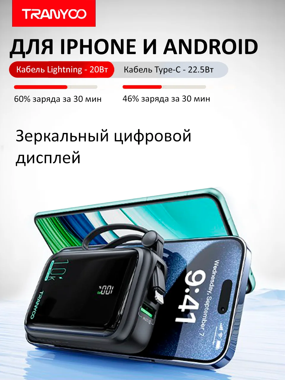 Power Bank с быстрой зарядкой 20000 / 10000 mAh 22.5W Type-C / Lightning / USB