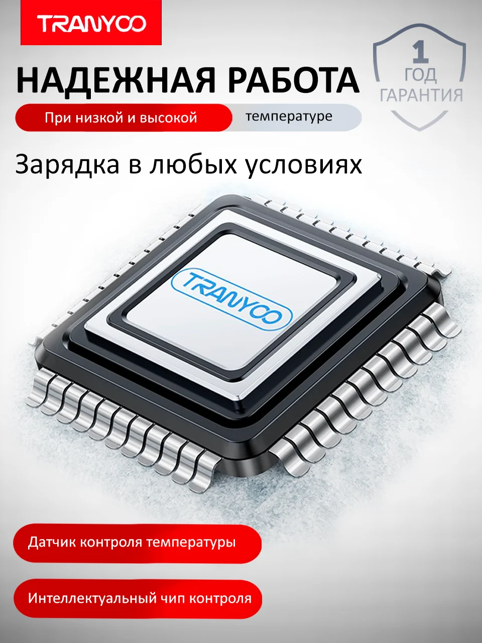 Power Bank с быстрой зарядкой 20000 / 10000 mAh 22.5W Type-C / Lightning / USB
