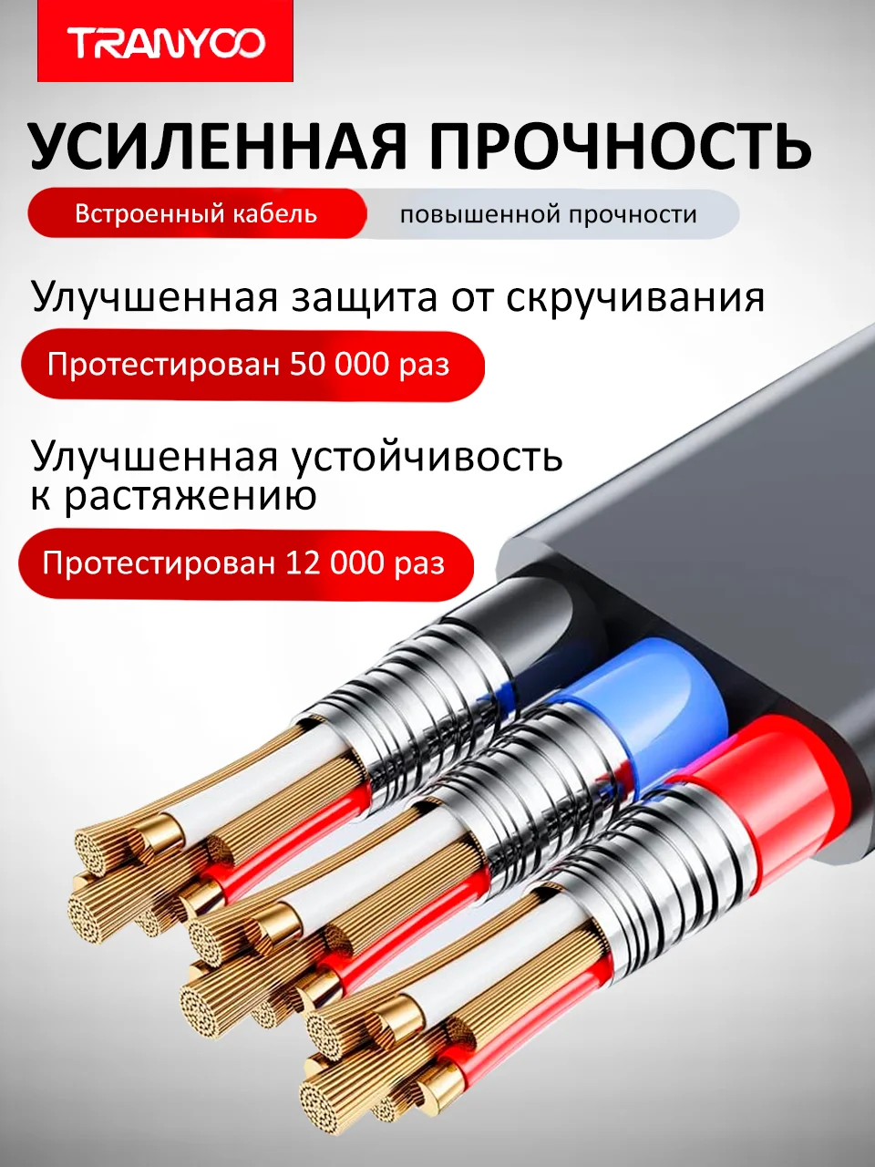 Power Bank с быстрой зарядкой 20000 / 10000 mAh 22.5W Type-C / Lightning / USB