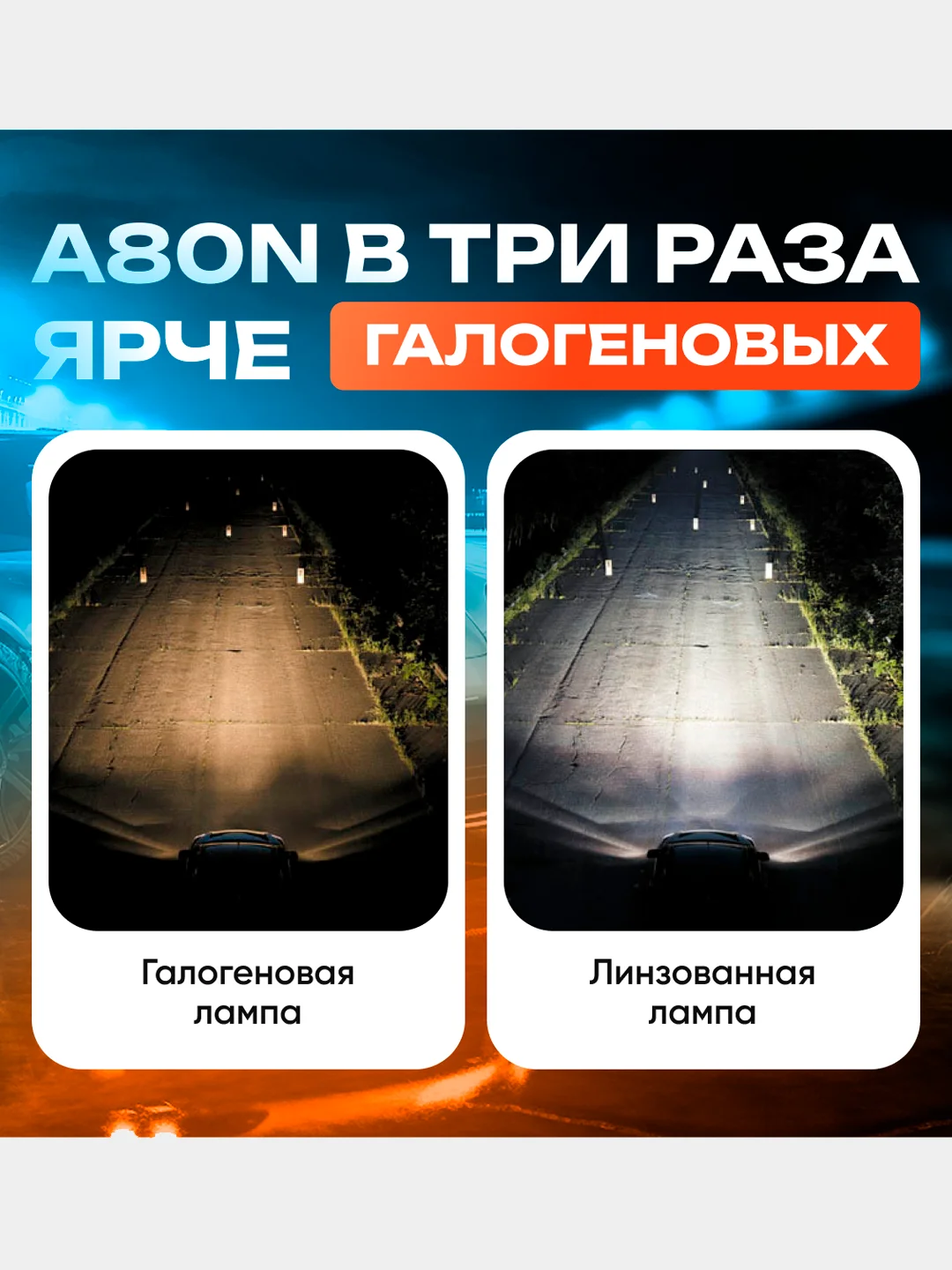 Черный светодиодные LED лампы для авто. Мини линзы лампы H7 A80N