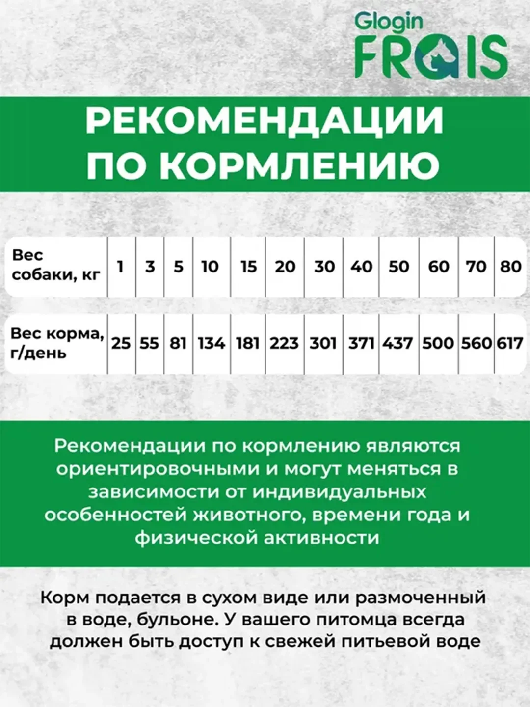 Сухой корм Frais Adult Dog Lamb, для взрослых собак средних и крупных пород, ягненок