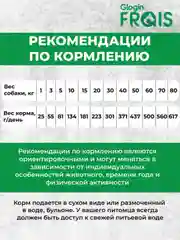 Сухой корм Frais Adult Dog Lamb, для взрослых собак средних и крупных пород, ягненок