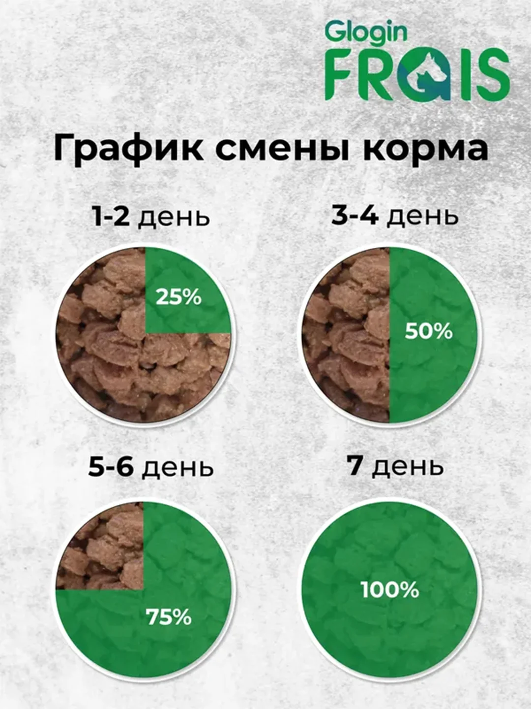 Влажный корм для собак Frais Holistic Dog, кусочки мяса в желе с ягненком, 850 г