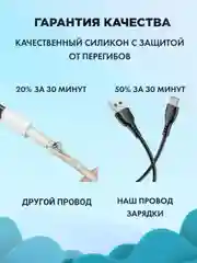 Черный провод быстрой зарядки Lightning, Type-C на USB зарядка для айфон и android