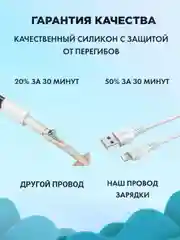 Провод быстрой зарядки Lightning, Type-C на USB зарядка для айфон и android