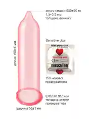 Презервативы Masculan Sensitive plus №150, классические, нежные, 150 шт, в упаковке