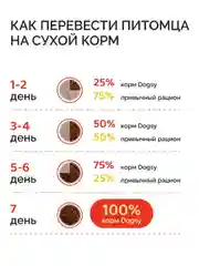 Dogsy - корм для собак, сухой, 3 кг, с курицей и рисом