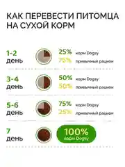 Dogsy - Корм для собак сухой 18 кг (с курицей, рисом и морковью)