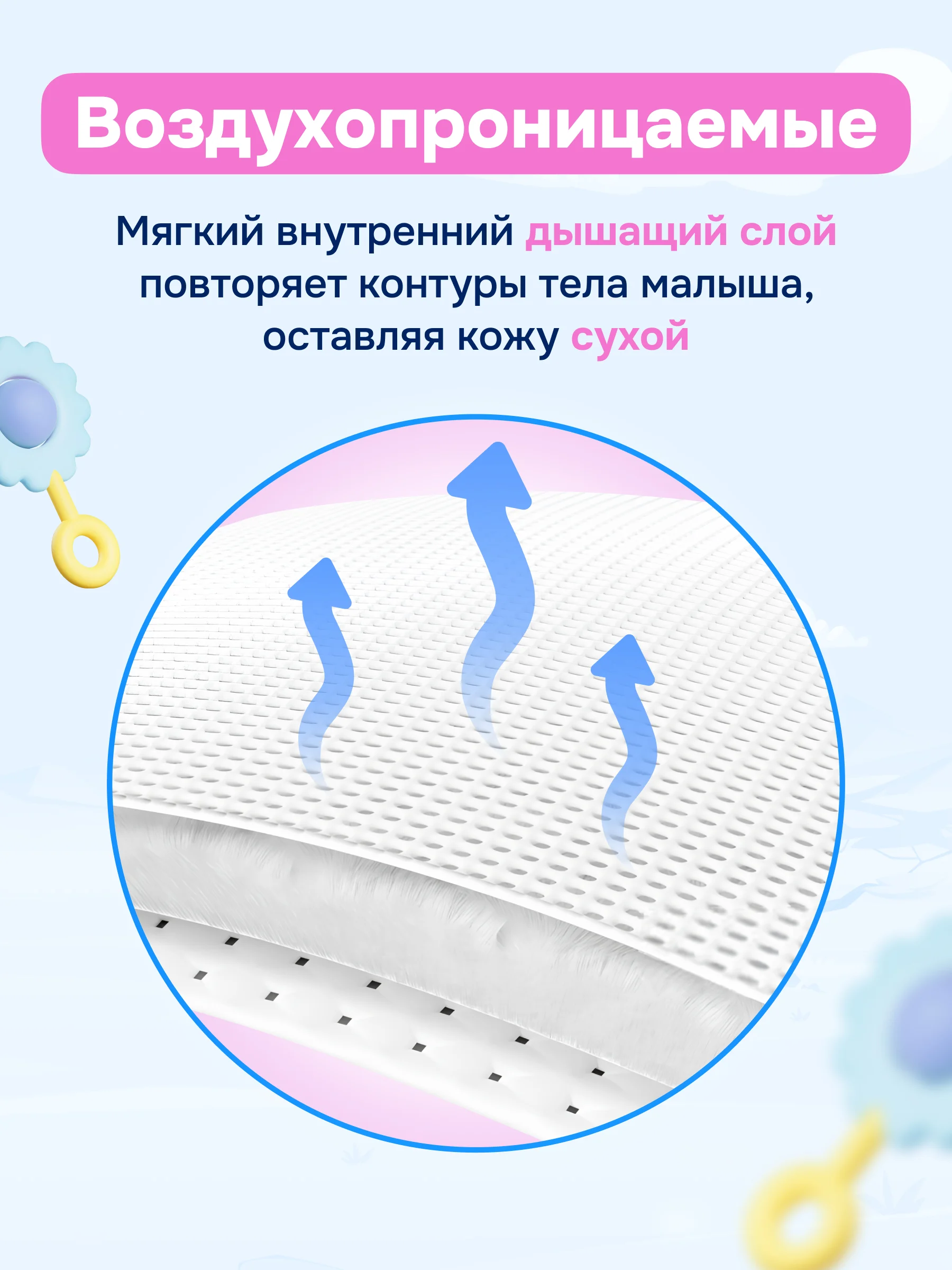 YourSun Ultra Absorption детские Подгузники-трусики XL (12-17кг), 100шт