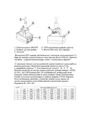 FPV камера и шлем для машинок на радиоуправлении
