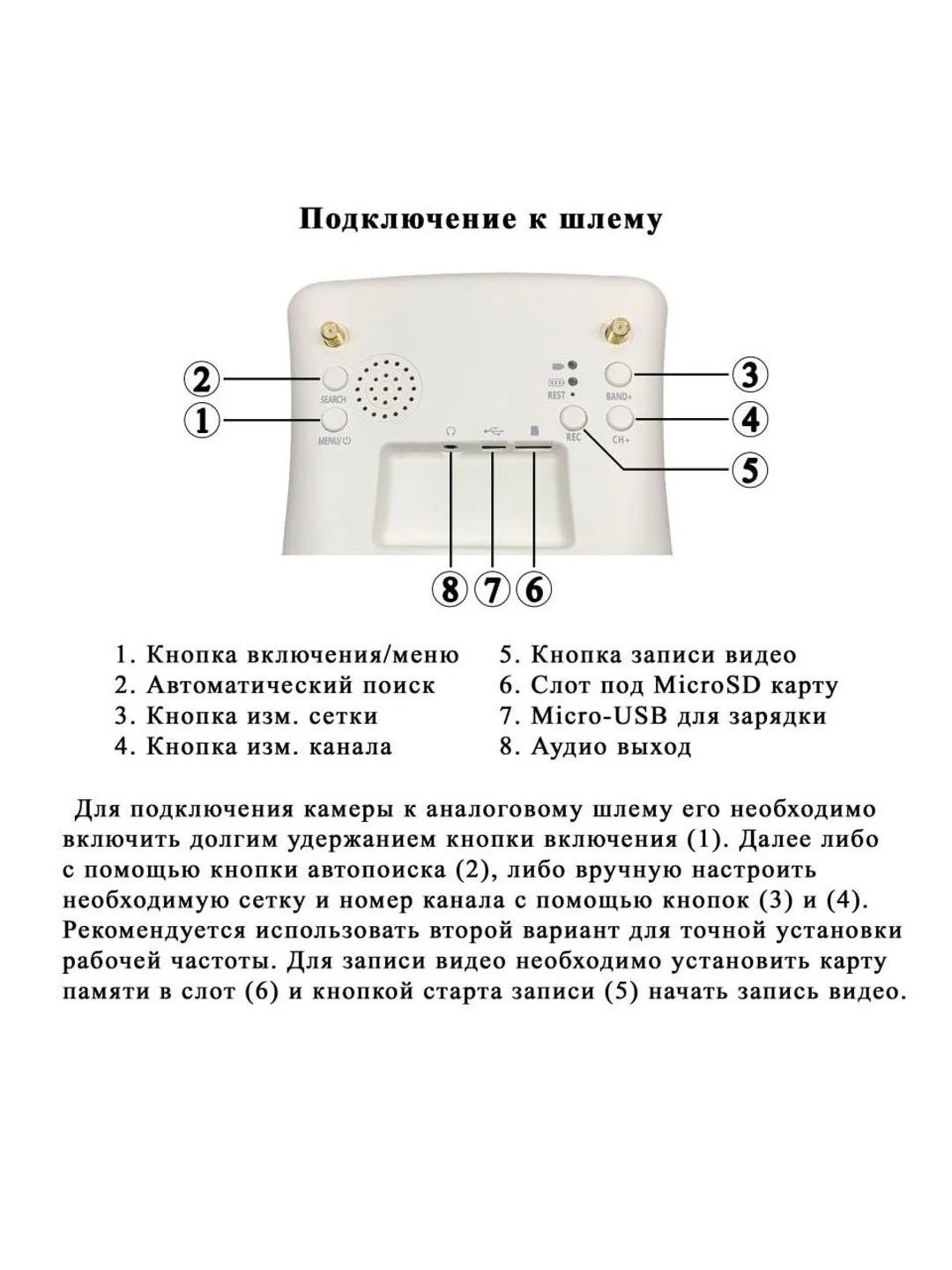 FPV камера и шлем для машинок на радиоуправлении