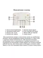 FPV камера и шлем для машинок на радиоуправлении
