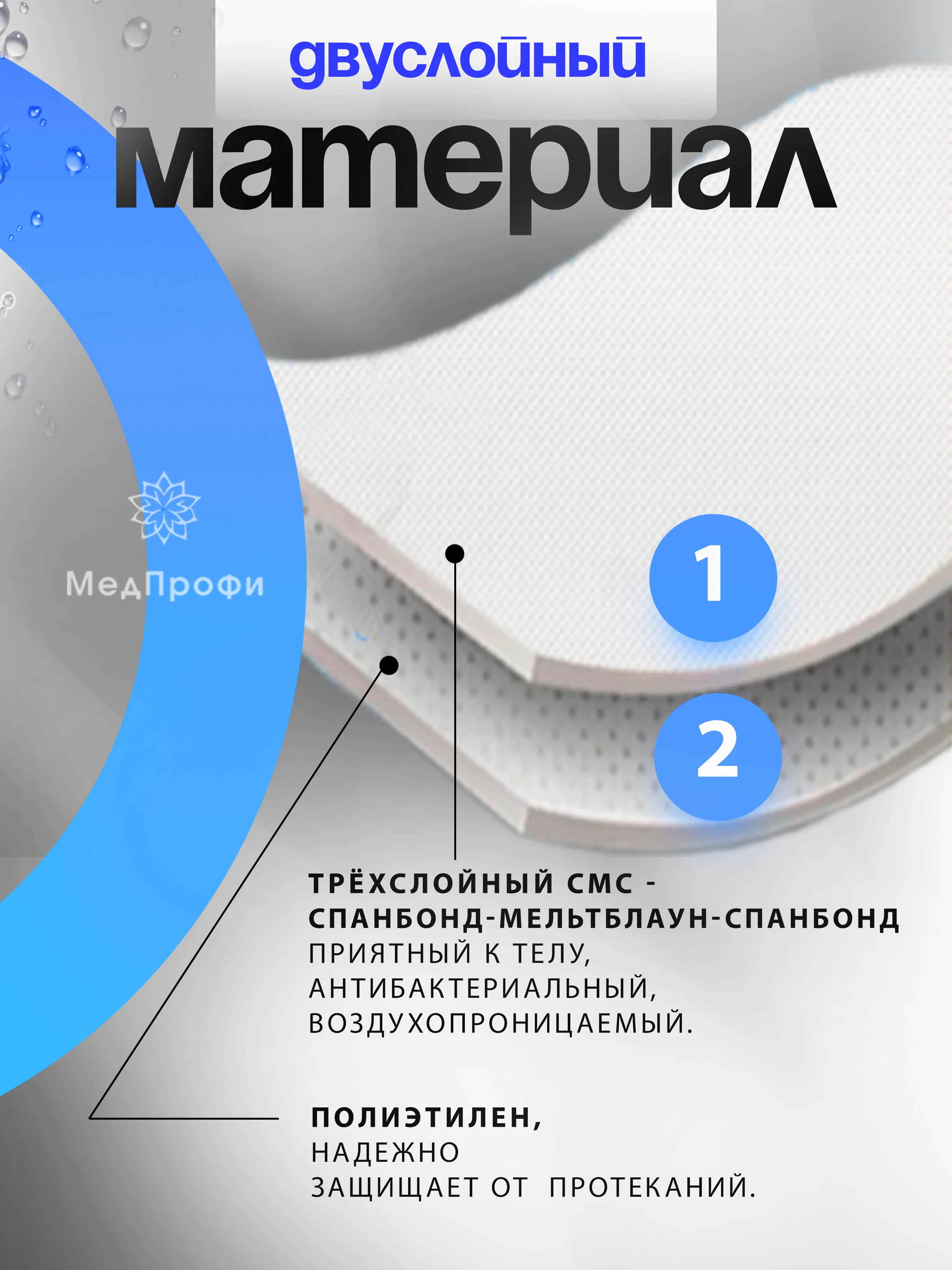 Простыни одноразовые ламинированные, непромокаемые, медицинские, в рулоне