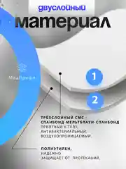 Простыни одноразовые ламинированные, непромокаемые, медицинские, в рулоне
