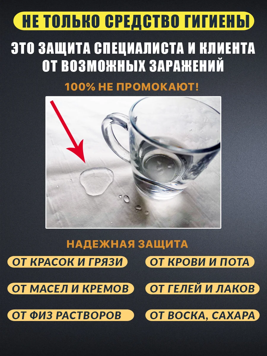 Простыни одноразовые ламинированные, непромокаемые, медицинские, в рулоне