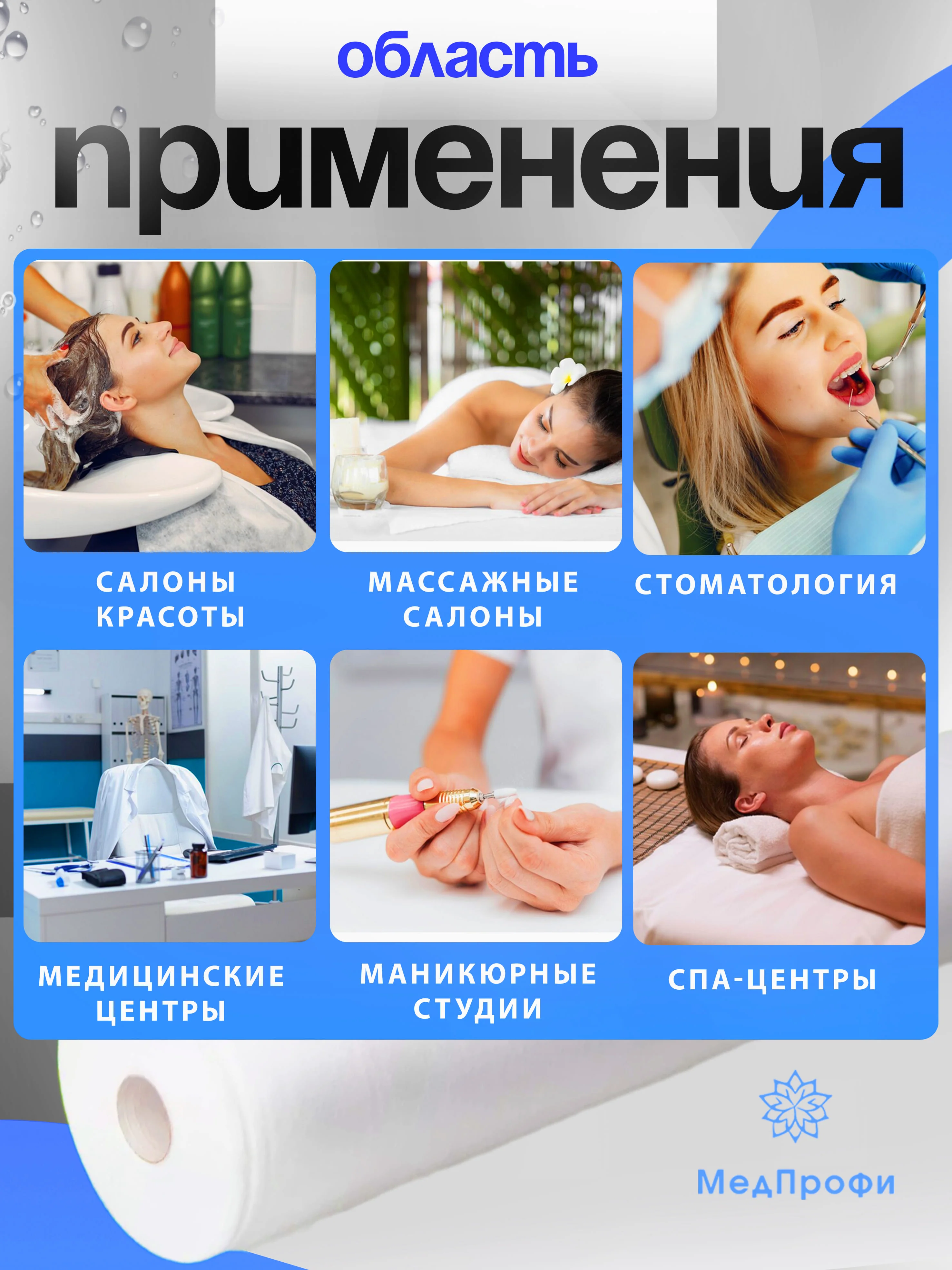 Простыни одноразовые ламинированные, непромокаемые, медицинские, в рулоне
