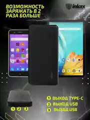 Белый повербанк 10000 / 20000 / 30000 mAh, внешний аккумулятор Inkax, портативный, Power Bank