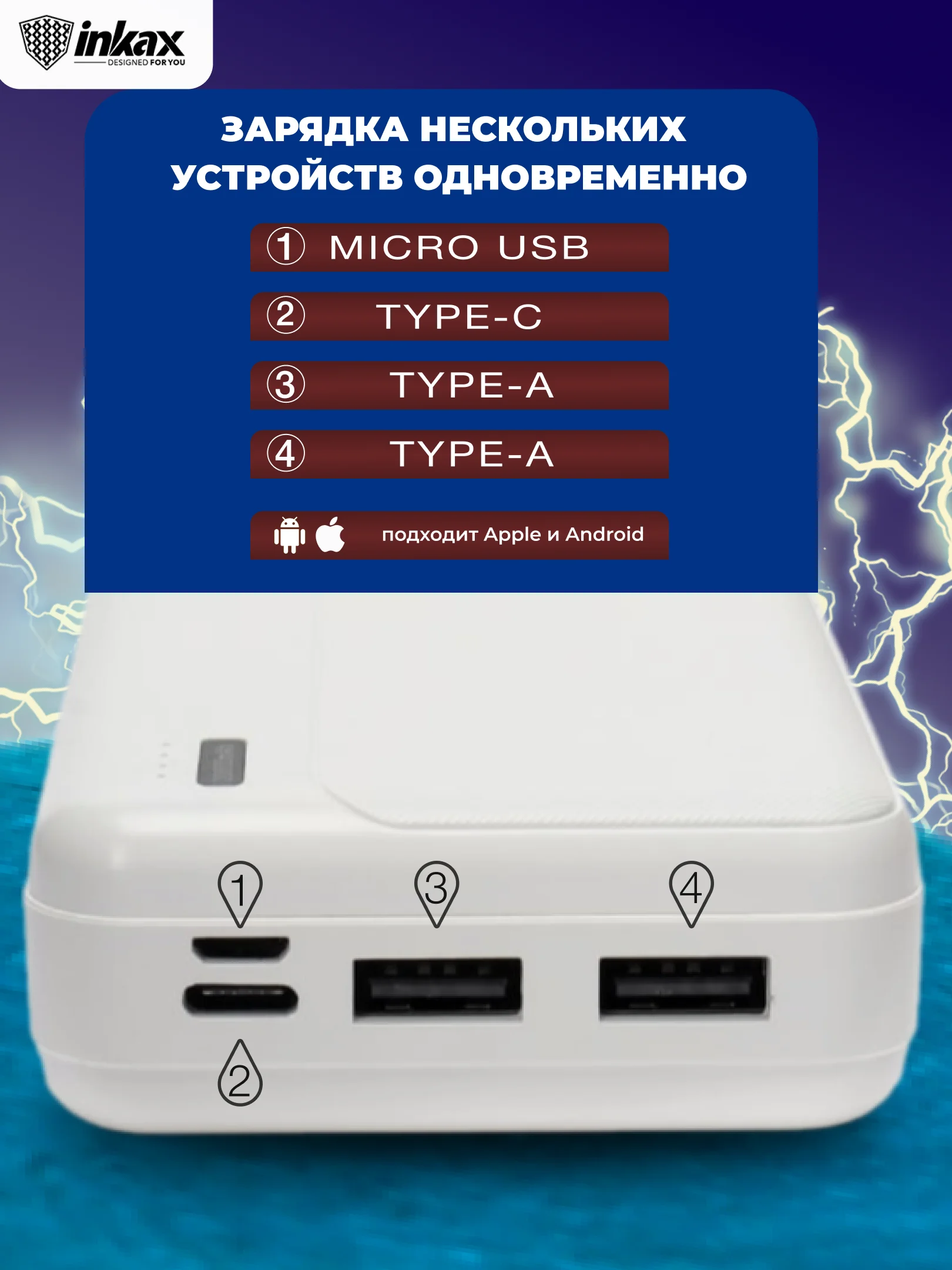 Белый повербанк 10000 / 20000 / 30000 mAh, внешний аккумулятор Inkax, портативный, Power Bank