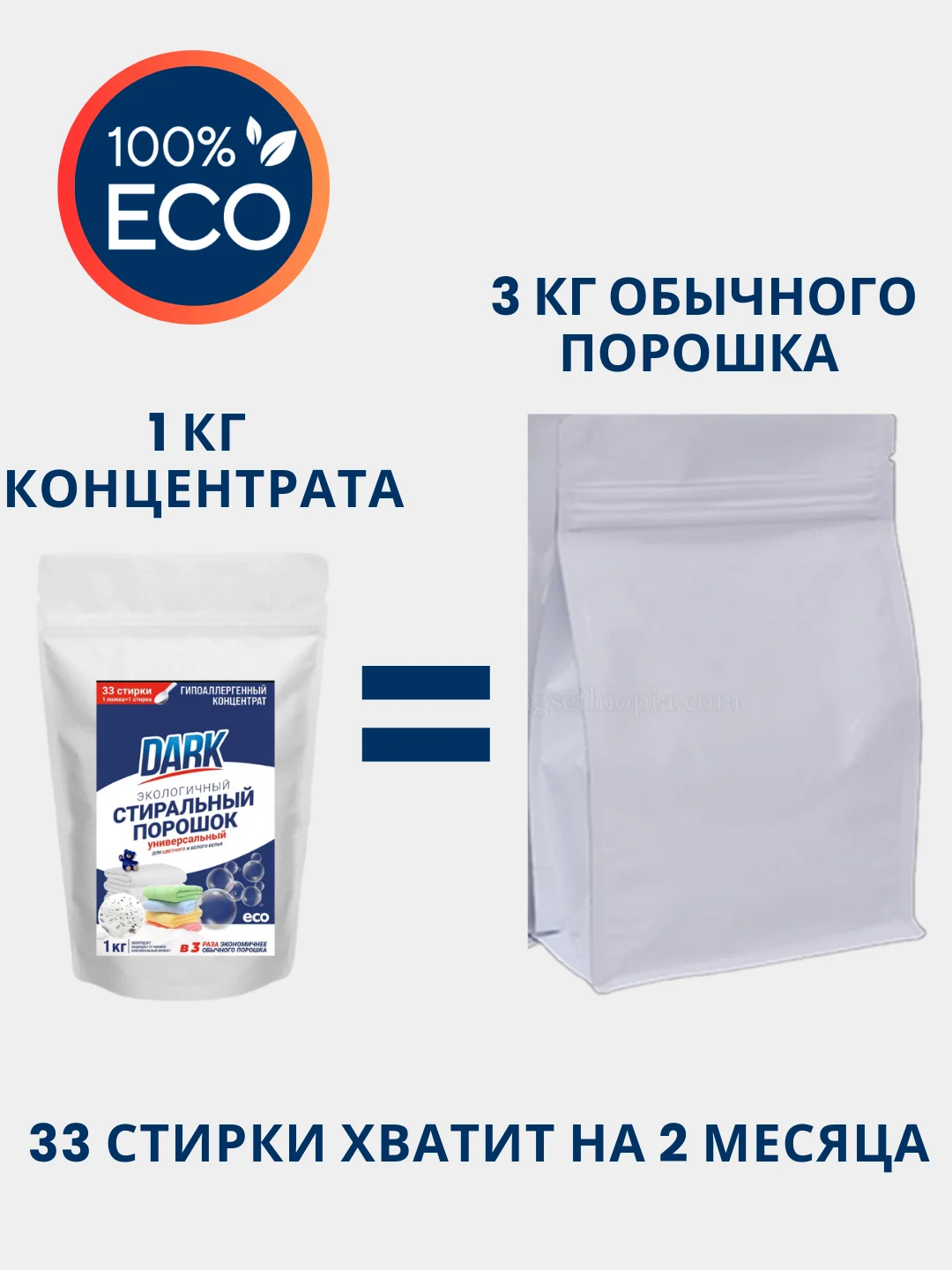 Стиральный гипоаллергенный порошок автомат DARK, 1000 г