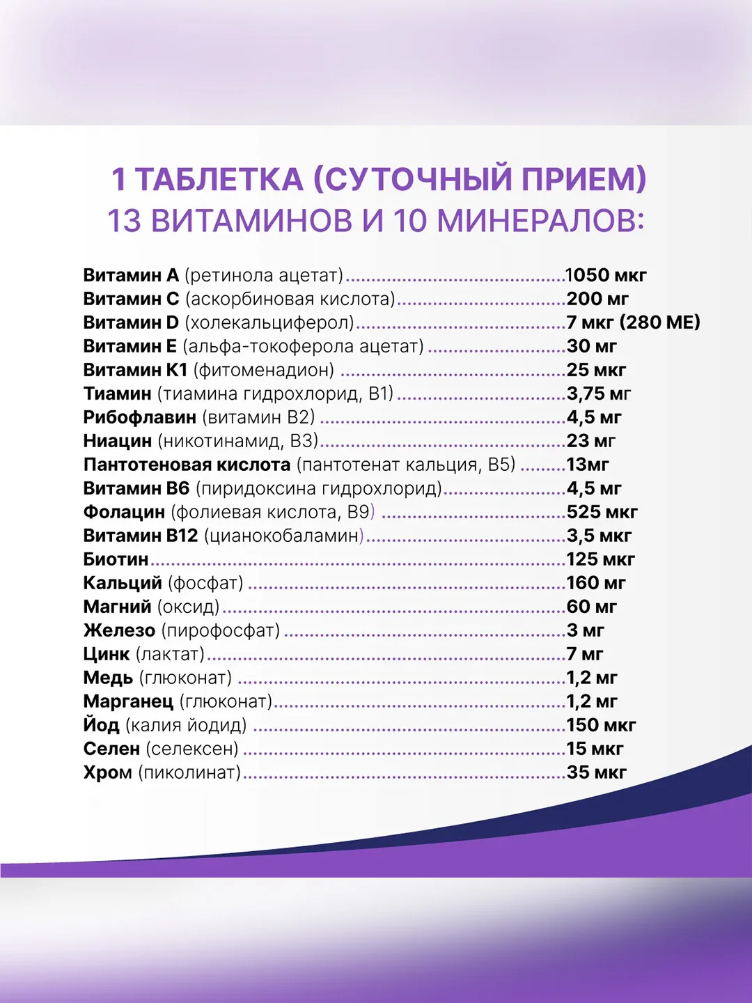 Витаминно-минеральный комплекс Эвалар от А до Цинка, 30 таблеток по 1,35 г