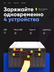 Повербанк