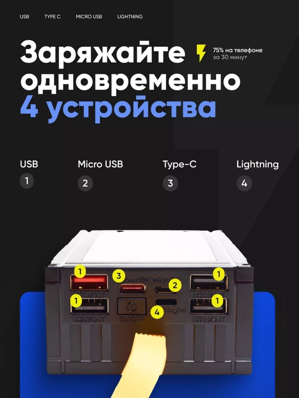 Повербанк