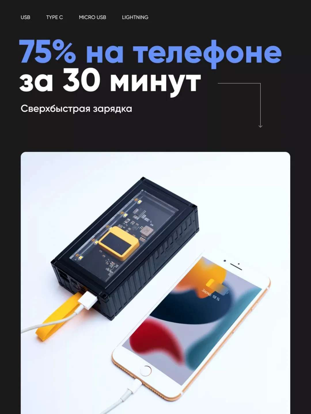 Повербанк