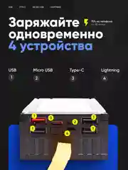 Алый повербанк