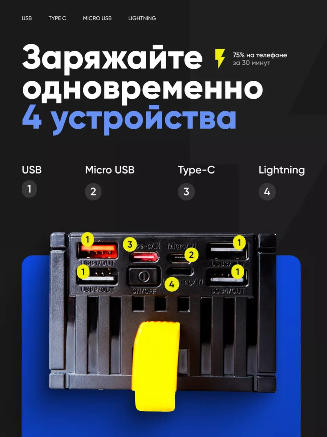 Аметистовый повербанк