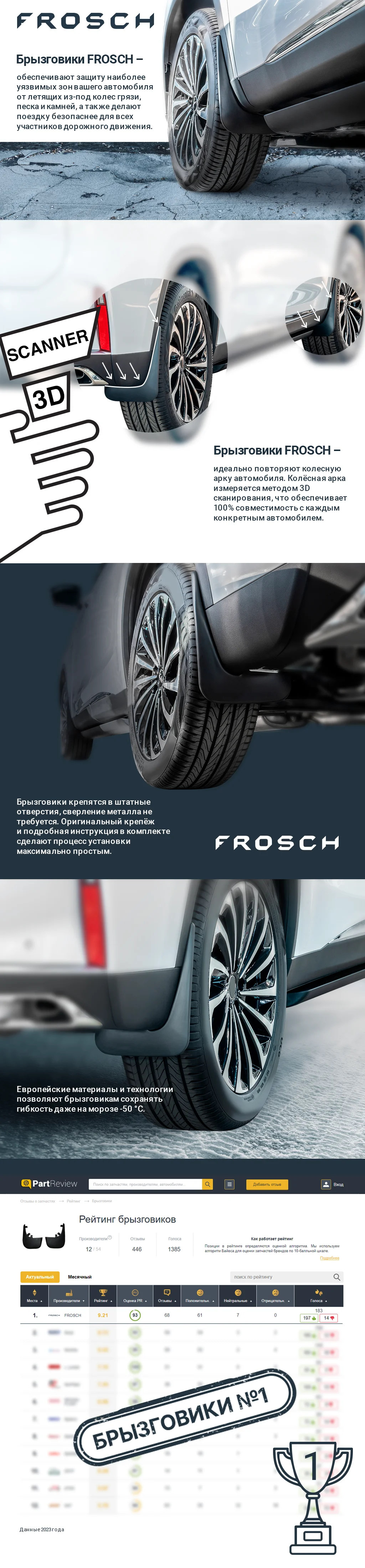 Брызговики передние подходят для  GEELY Monjaro I 2022 - 2 шт.(optimum) в пакете / Джили