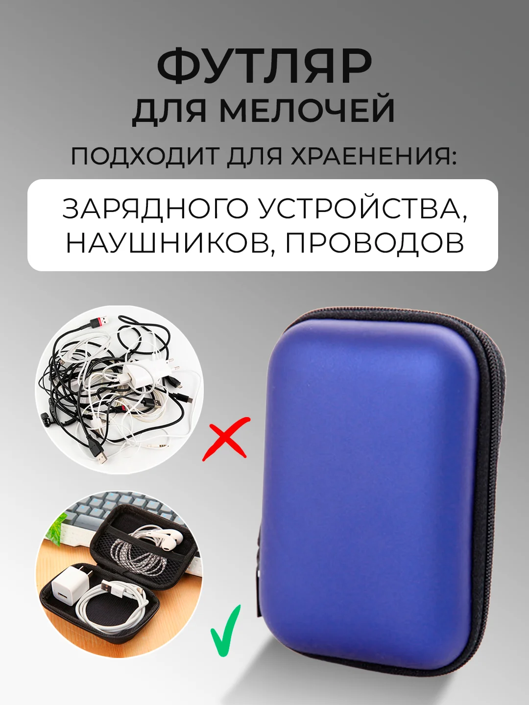 Синий футляр кейс для зарядных устройств, проводов, наушников, аксессуаров, чехол-органайзер