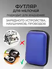 Синий футляр кейс для зарядных устройств, проводов, наушников, аксессуаров, чехол-органайзер