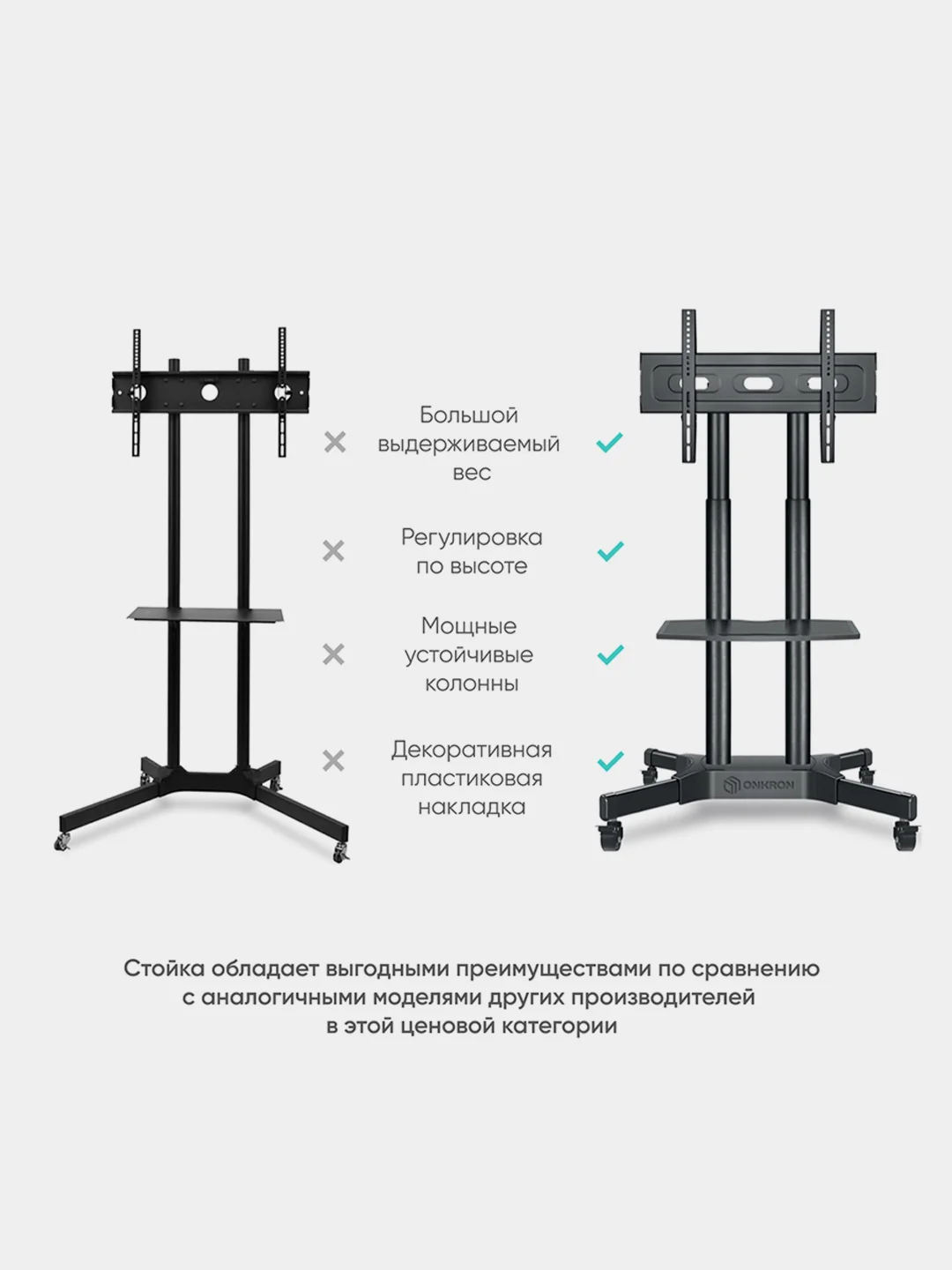 Cтойка для телевизора 32"-65" ONKRON TS1351 напольная, до 45 кг