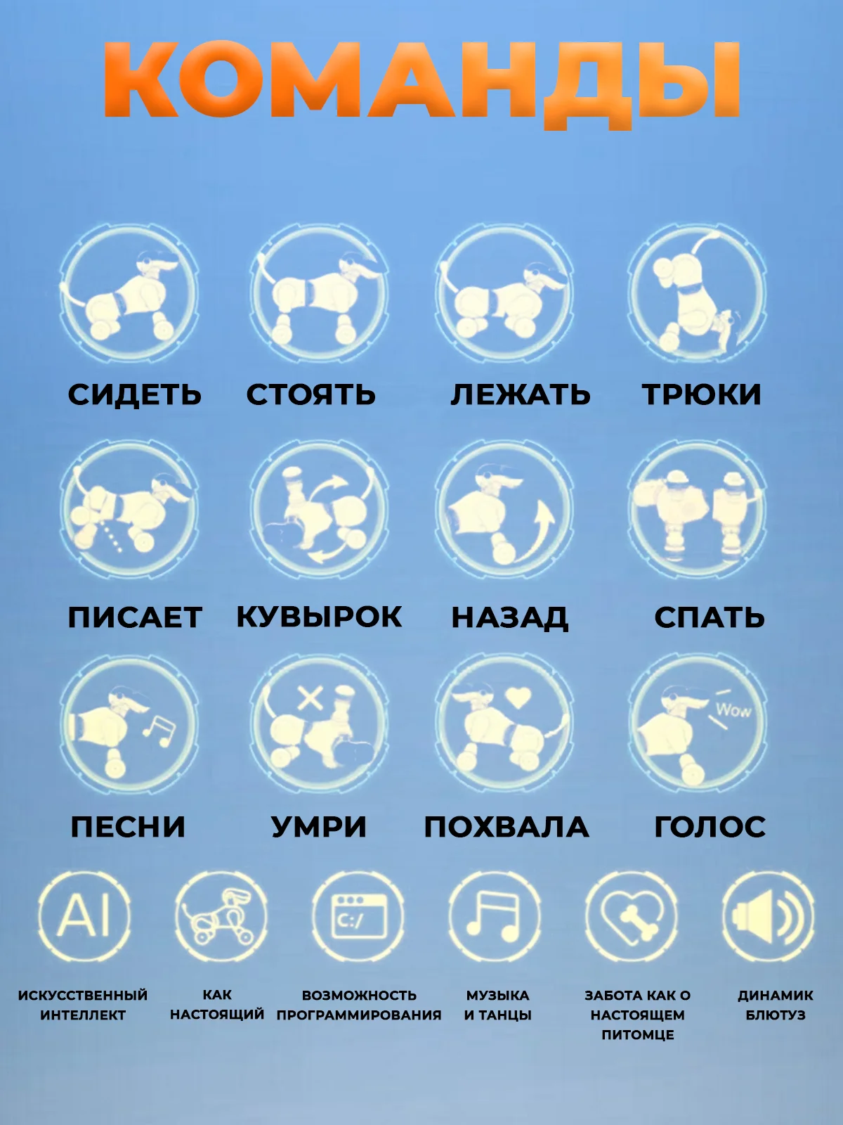 Белый радиоуправляемая собака-робот DGMedia интерактивная игрушка