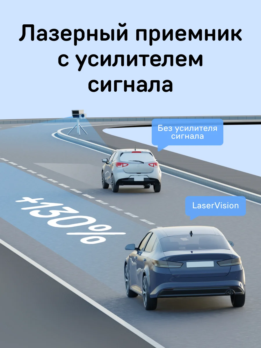 Комбо-устройство iBOX EVO 4K + Камера заднего вида RC FHD11