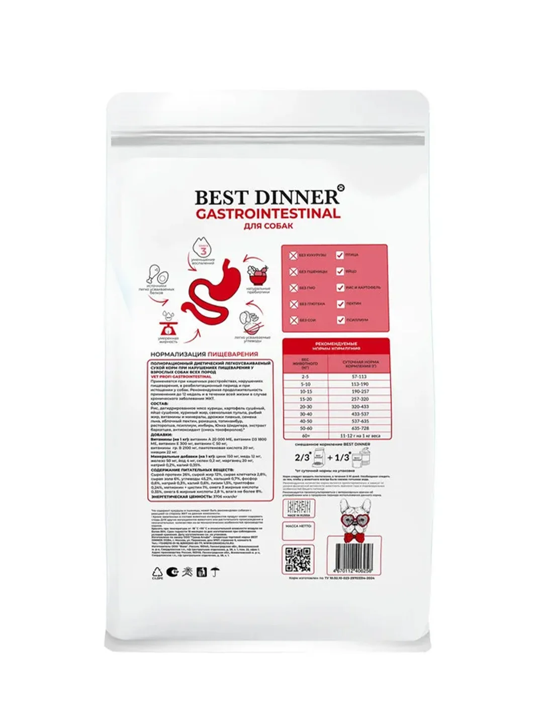 Сухой корм для собак Best Dinner Vet Profi Gastrointestinal, 2 кг