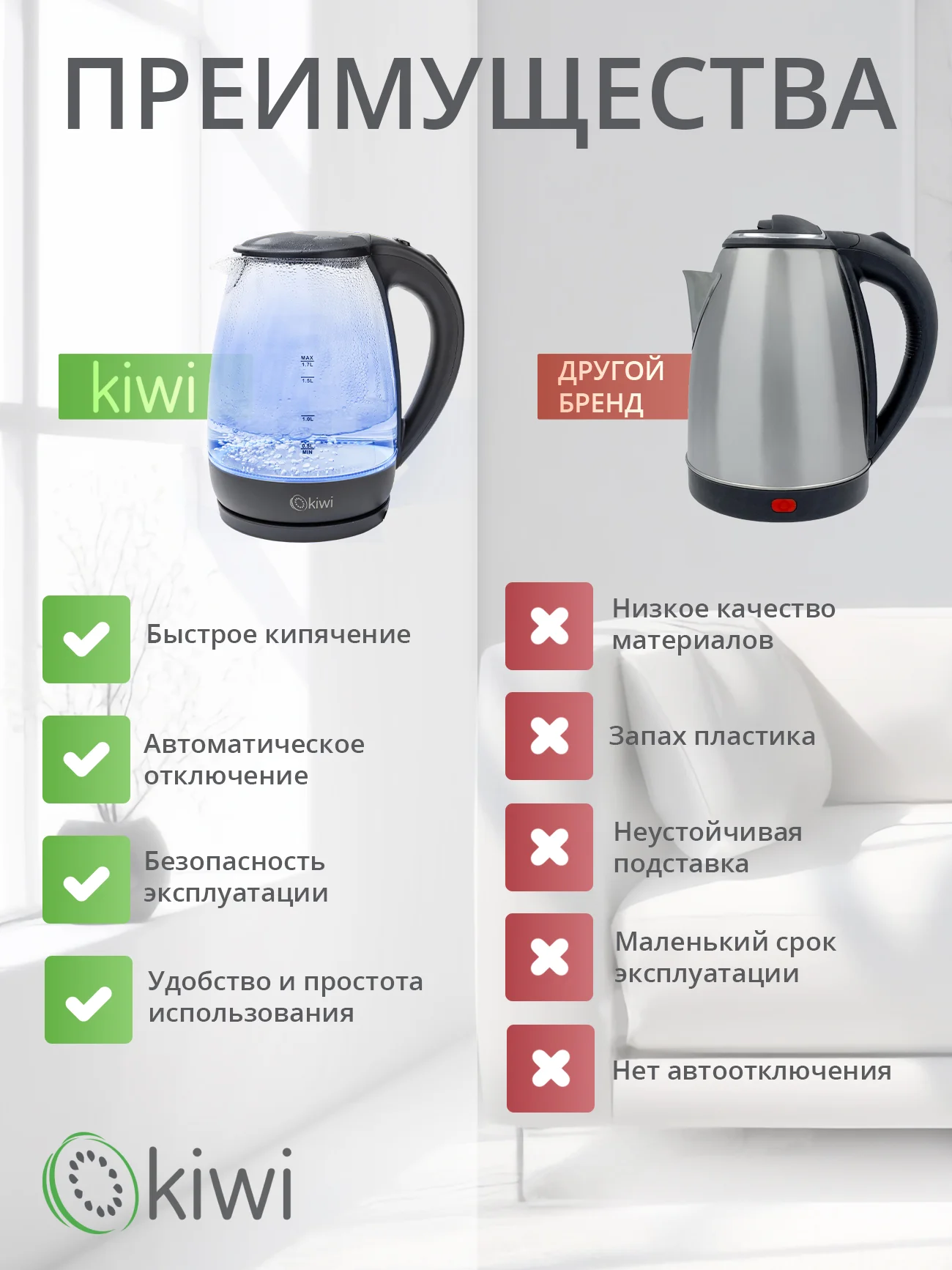 Чайник прозрачный электрический KIWI KK-3328, белый, стеклянный с подсветкой, 1,7 литра