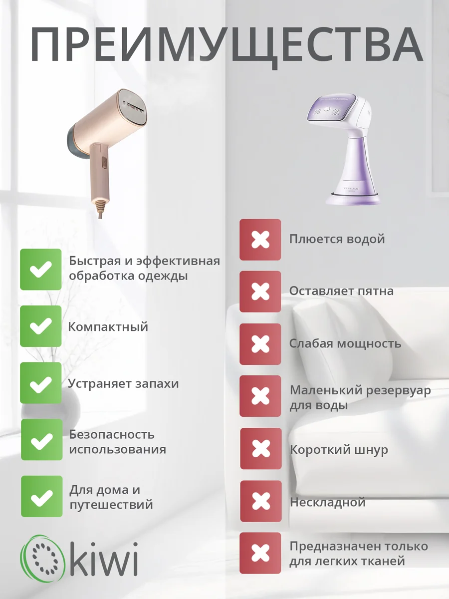 Отпариватель ручной для одежды KIWI KSI-640 1000 Вт ручной с защитой от перегрева