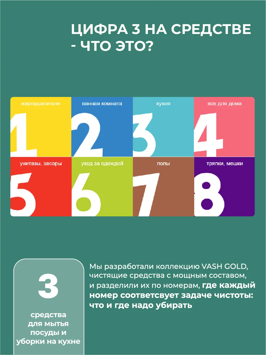 Универсальное средство для кухни 500 мл (спрей)