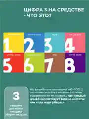 Универсальное средство для кухни  500 мл (спрей)