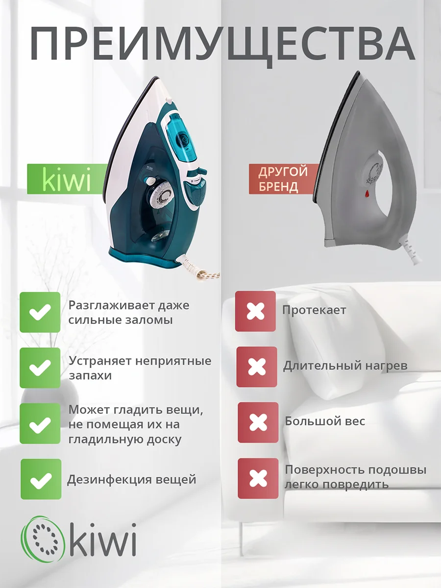 Утюг с отпаривателем, с функцией самоочистки KIWI KSI-6319C, противокапельная система