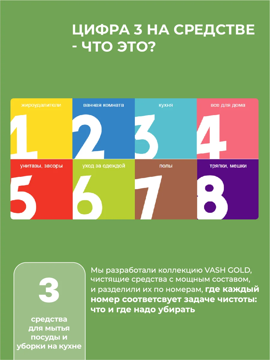 Универсальное моющее средство для дома "Eco Friendly" 500 мл (спрей)