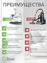 Моющий пылесос KIWI KCC-4320 химчистка ковров, мягкой мебели, салона авто, мягких игрушек