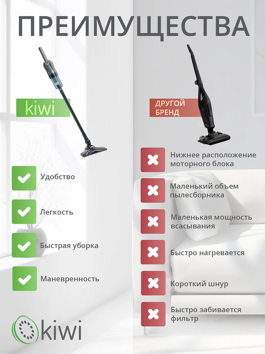 Вертикальный ручной проводной пылесос KIWI KVC-4108 серый, HEPA фильтр, 15000 ПА 400Вт