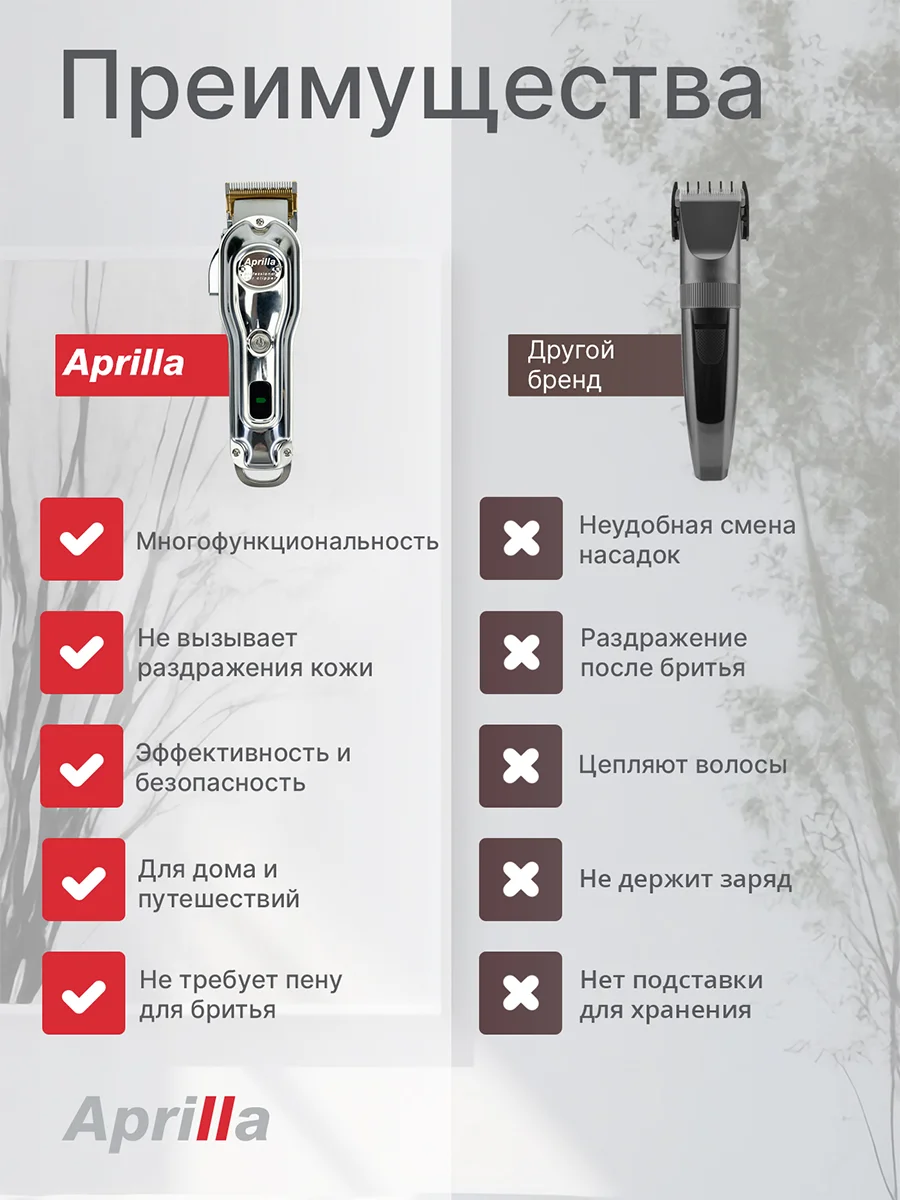 Профессиональная машинка для стрижки Aprilla AHC-5050, нож 45 мм, 6 насадок