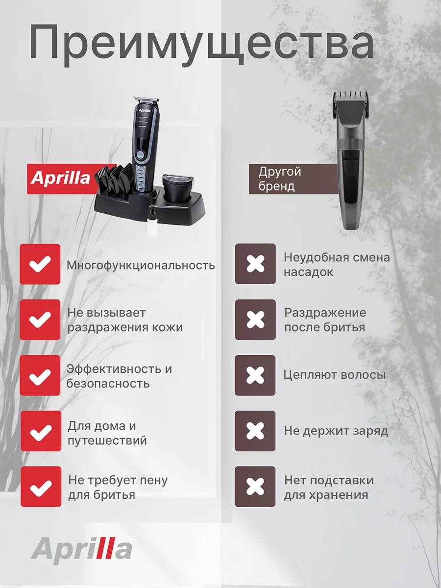 Триммер для бороды и усов, машинка для бриться Aprilla AHC-5018 4 насадки для стрижки