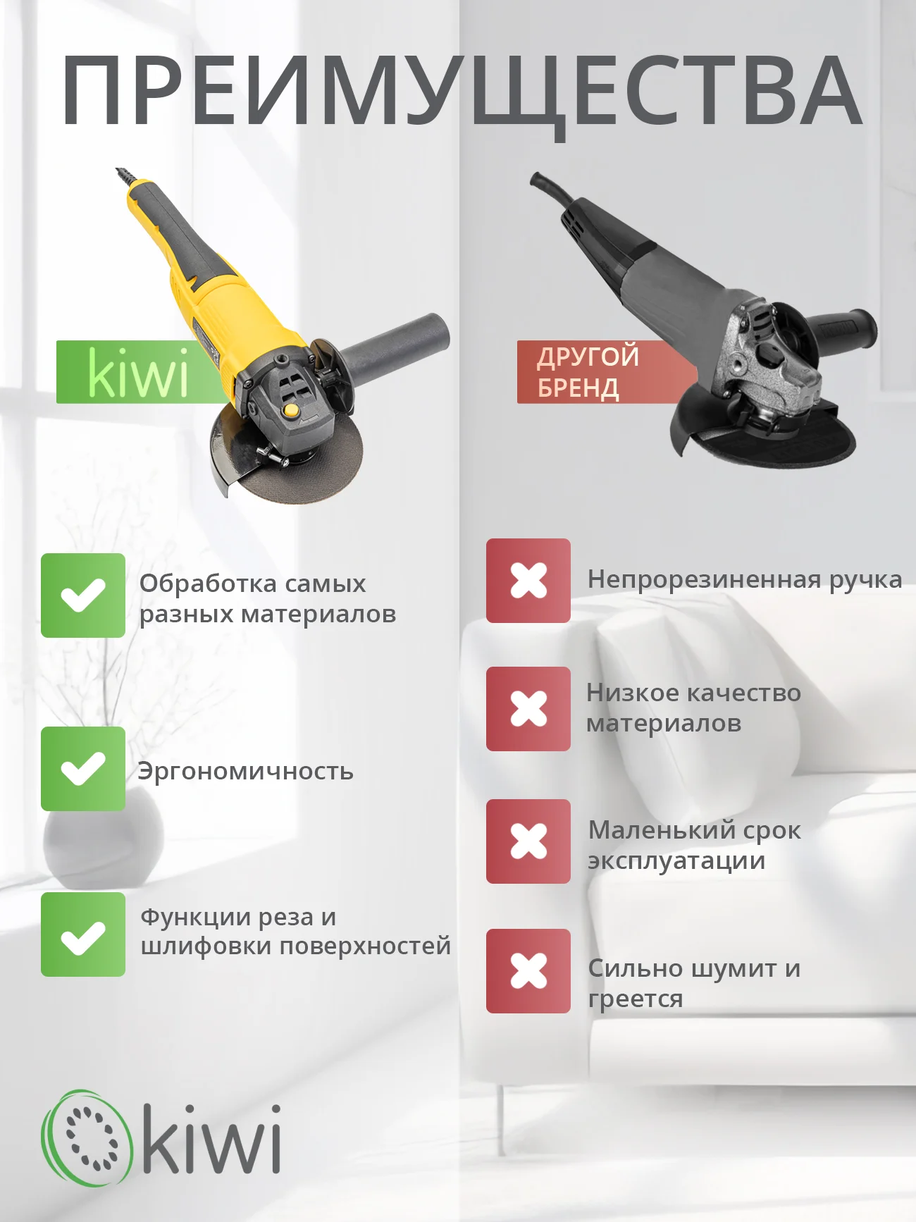 УШМ болгарка, 125 мм, 11000 об/мин KIWI KHAG 4114 600 Вт, с защитой от перегрева