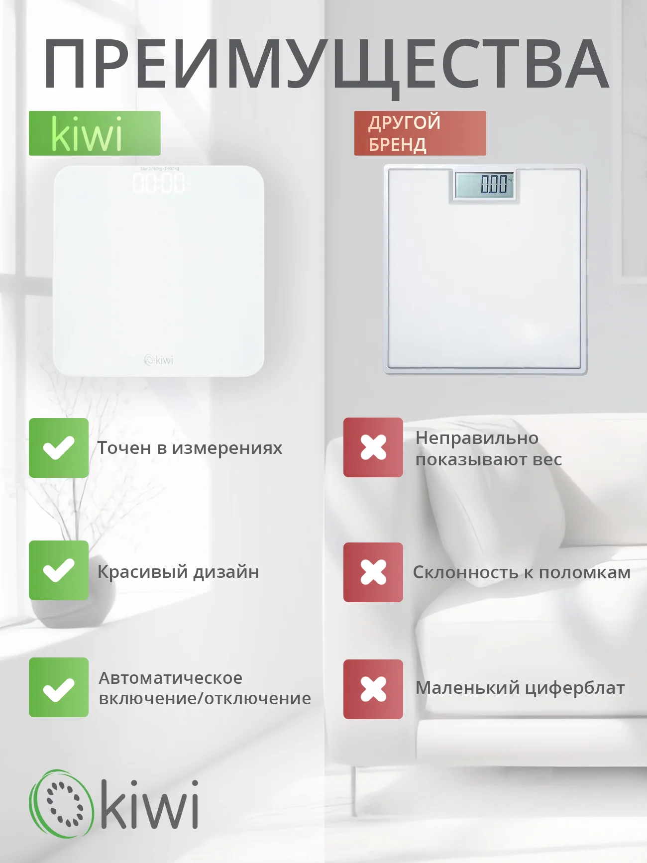Электронные напольные весы KIWI KBS-1035 до 180 кг, закаленное стекло, 4 сенсорных датчика