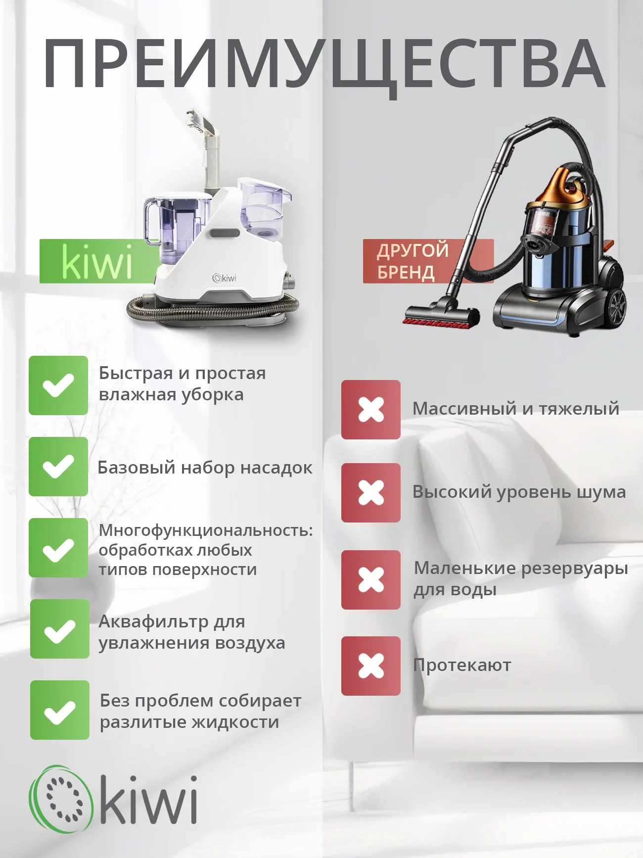 Пылесос для химчистки ковров и мягкой мебели KIWI KCC-4324 черный